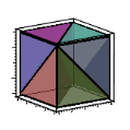 Plot Polyhedral Set