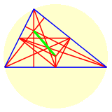Draw Geometric Object