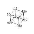 Draw Graph or Network