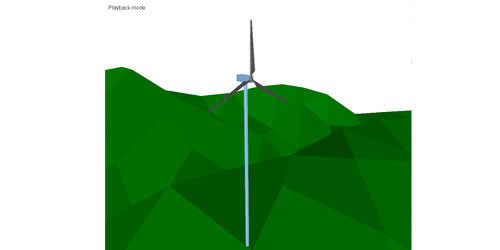 MapleSim Model Gallery: Wind Turbine Vibrations