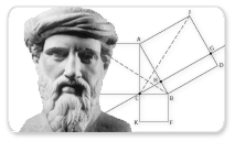 Pythagorean Theorem - Visual Proof