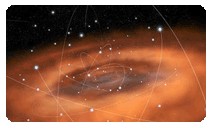 Maple Application: Finding the Mass of Sagittarius A* by Measuring the Orbit of S2